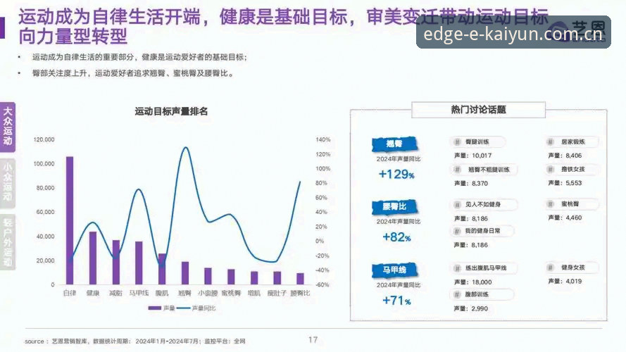 5个关键维度拆解体育竞技赔率分析对比：开运体育平台的趋势观察