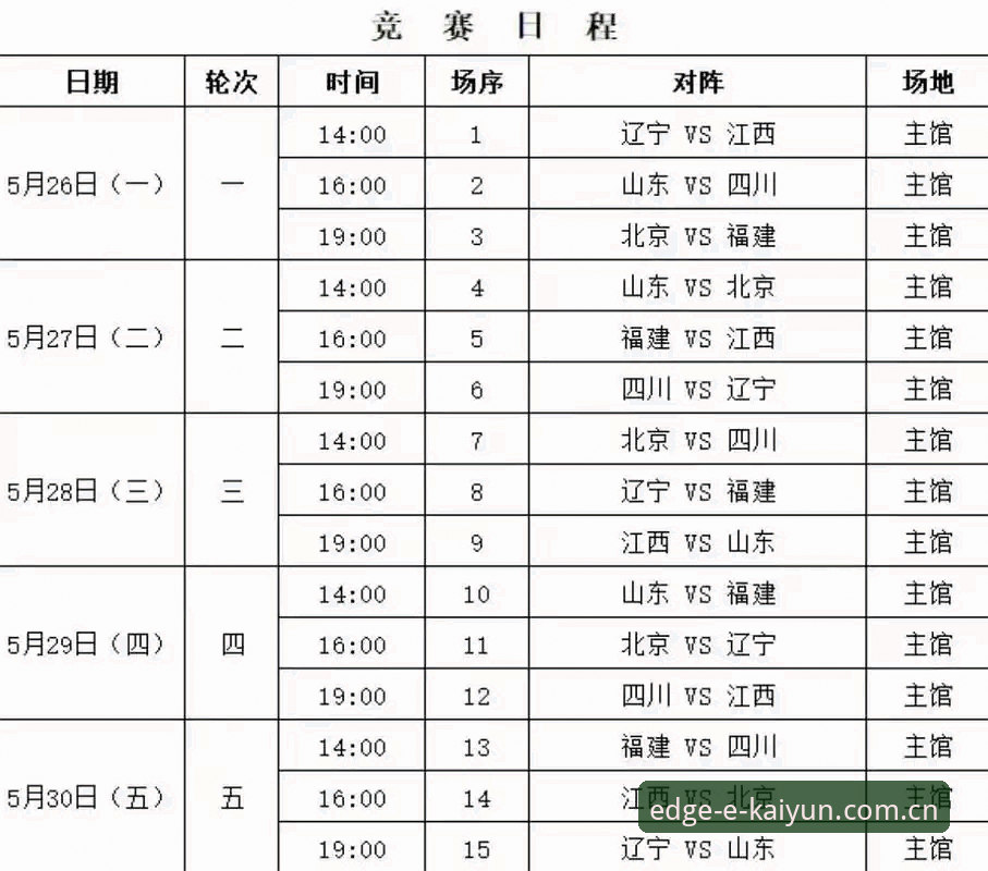 开运体育平台赛程查询功能详解——新手也能快速上手