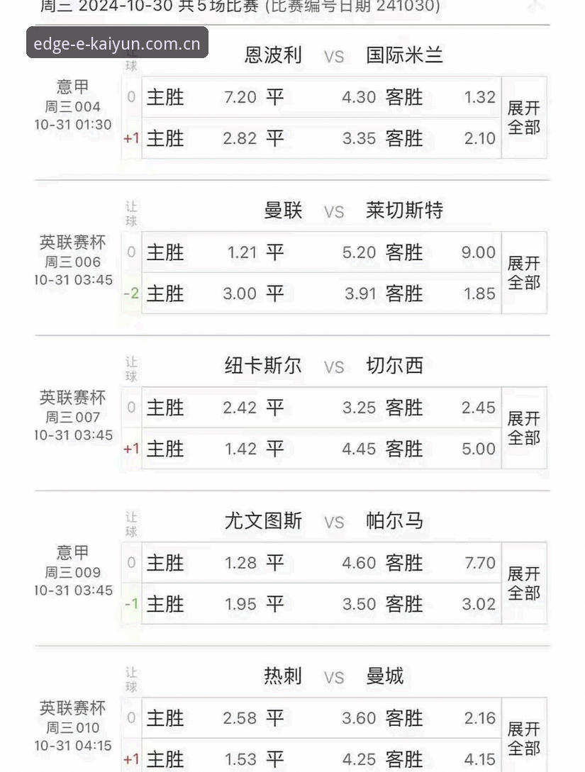 资深玩家分享开运体育平台赛事预测的实战经验与心得